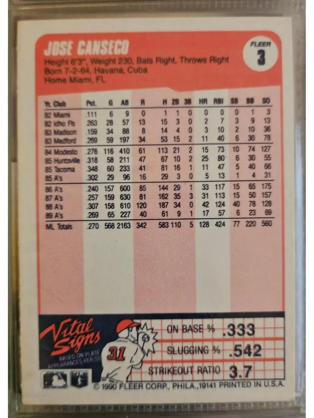 1990 Fleer Baseball JOSE CANSECO ATHLETICS #3